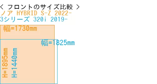 #ノア HYBRID S-Z 2022- + 3シリーズ 320i 2019-